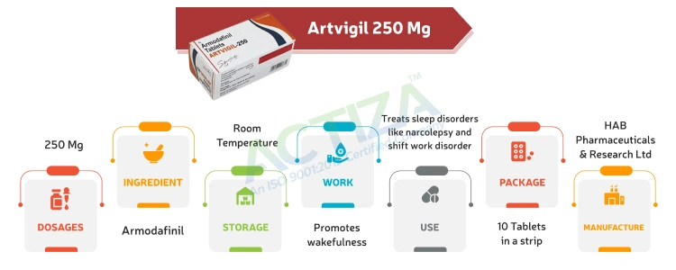 Artvigil 250 Mg (Armodafinil)
