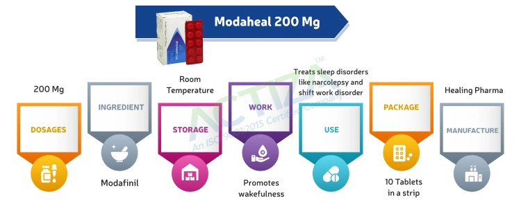 Modaheal 200 Mg (Modafinil)