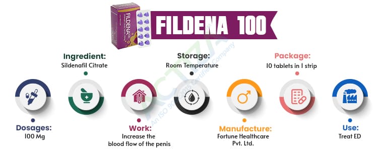 Fildena 100 Mg