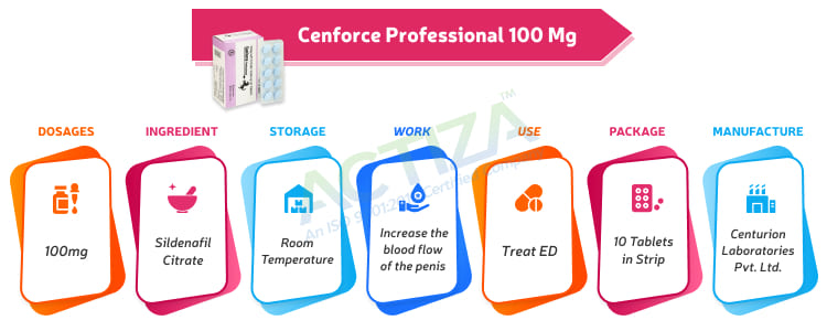 Cenforce Professional 100 Mg (Sildenafil Citrate)
