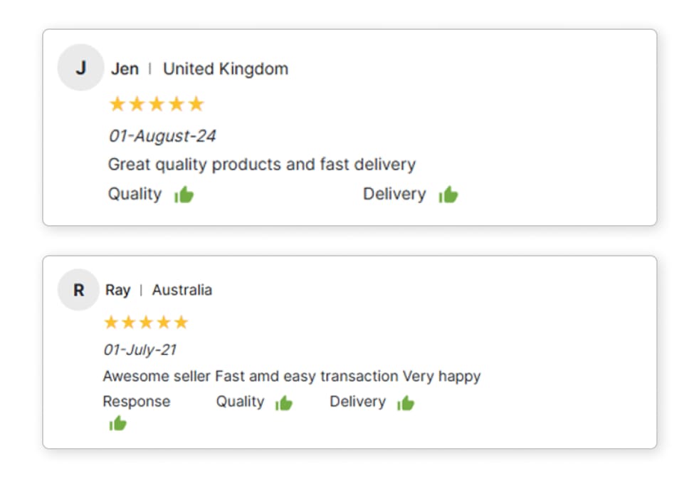 Review