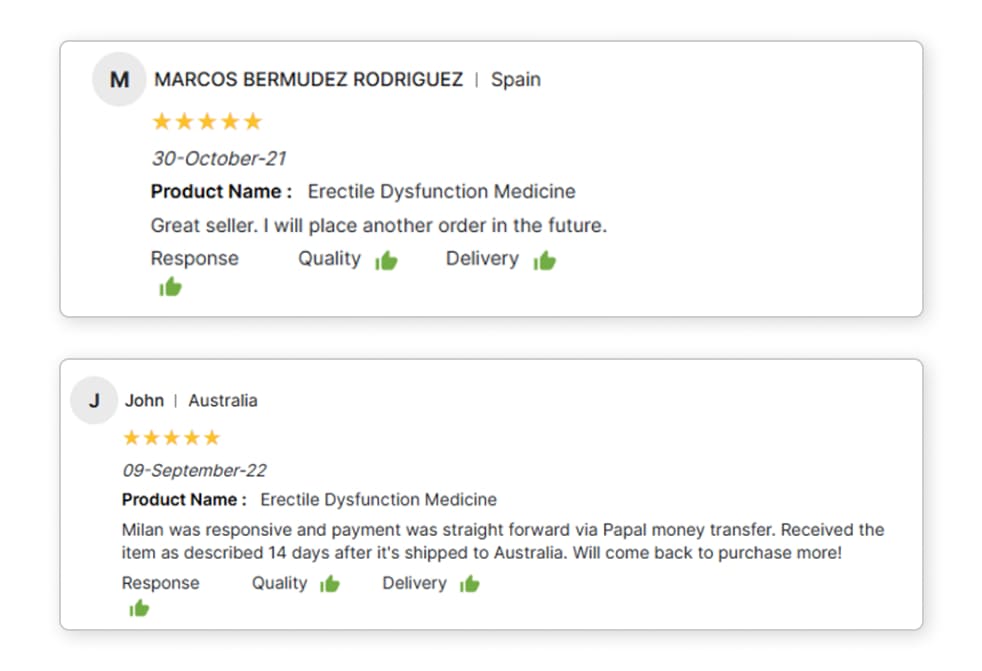 Fildena Review