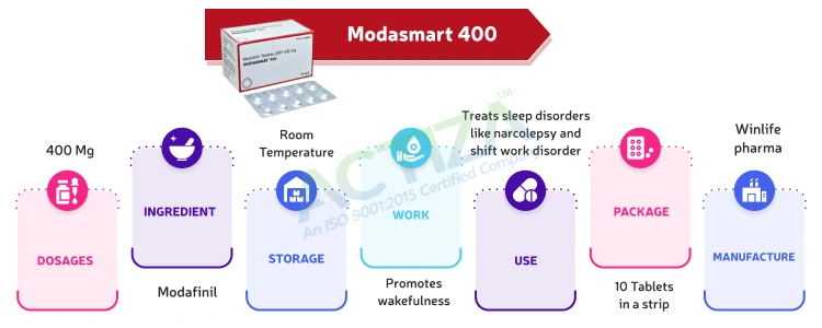 Modasmart 400 Mg (Modafinil)