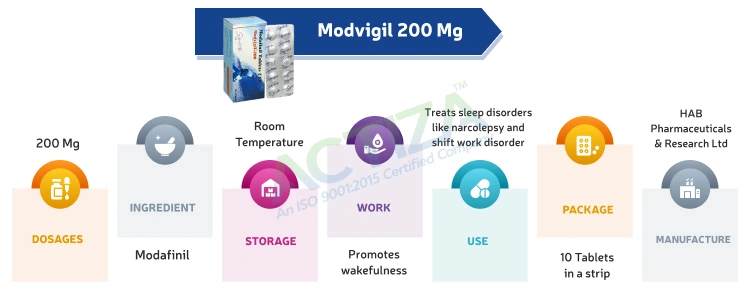 Modasmart 400 Mg (Modafinil)