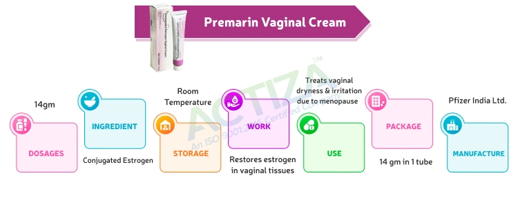Premarin Vaginal Cream (Conjugated Estrogen)