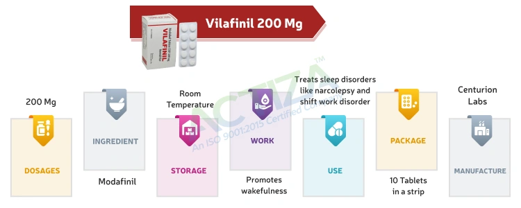 Vilafinil 200 Mg (Modafinil)