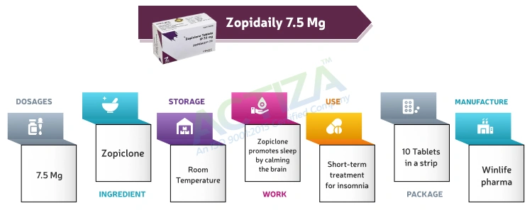 Zopidaily 7.5 Mg (Zopiclone)
