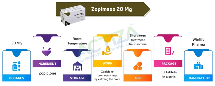 Zopimaxx 20 Mg (Zopiclone)
