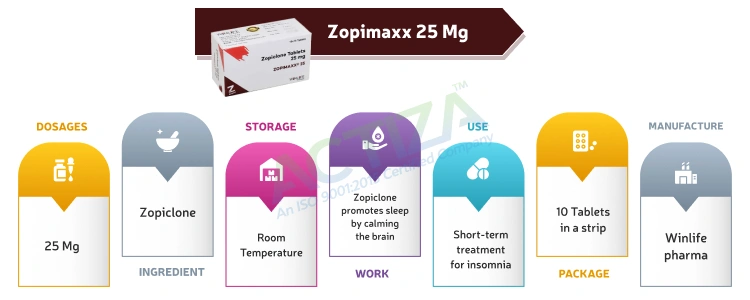 Zopimaxx 25 Mg (Zopiclone)